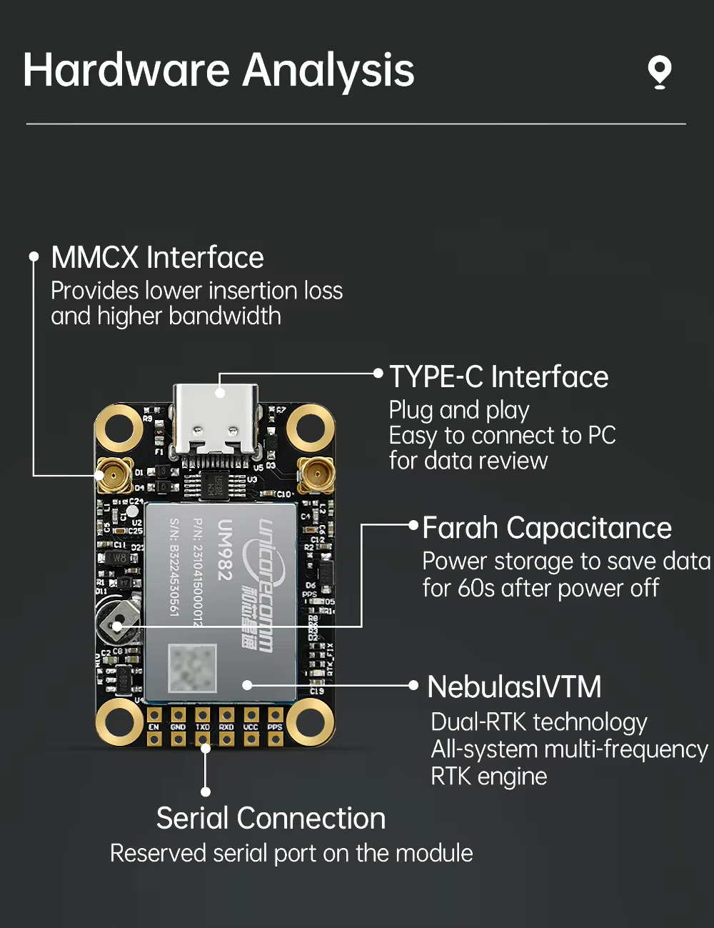 UM982 GNSS Module High-Precisi - Drone Kit Hexacopter review and price